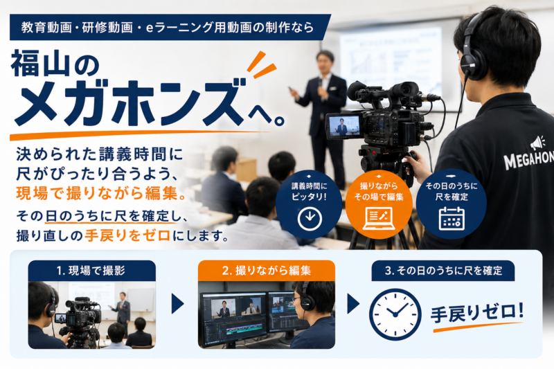 メガホンズの教育動画・研修動画・eラーニング用動画制作のイメージ画像
